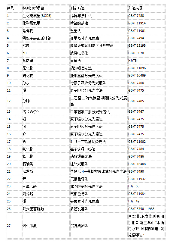 平博·(pinnacle)官方网站